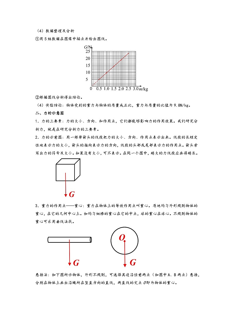 苏科版八年级物理下册同步练习8.2重力力的示意图(原卷版+解析)第2页