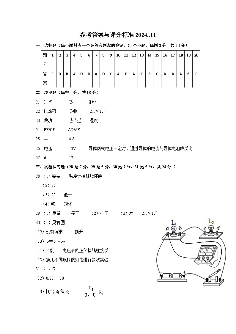 九年物理参考答案与评分标准2024.11第1页