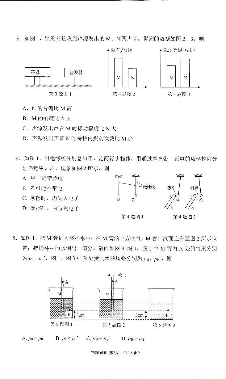 2023年广州市增城区中考物理一模试题第2页