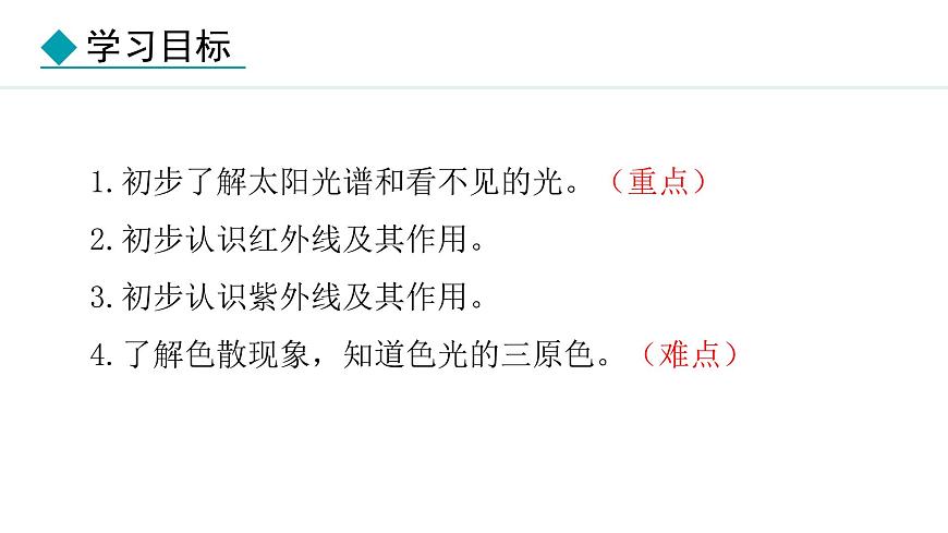 人教版八年級(jí)上冊(cè)物理-4.5光的色散【課件】第3頁(yè)