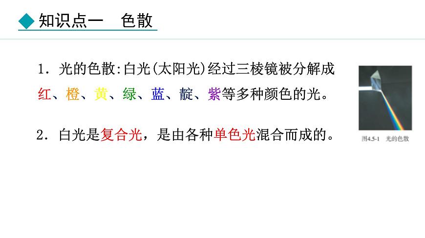 人教版八年級(jí)上冊(cè)物理-4.5光的色散【課件】第5頁(yè)