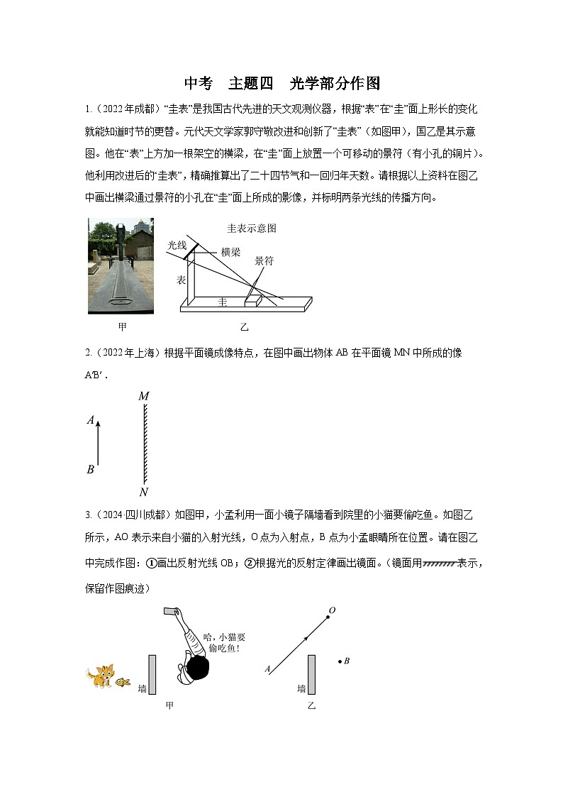 2025人教初中物理中考主题训练(四) 光学部分作图第1页