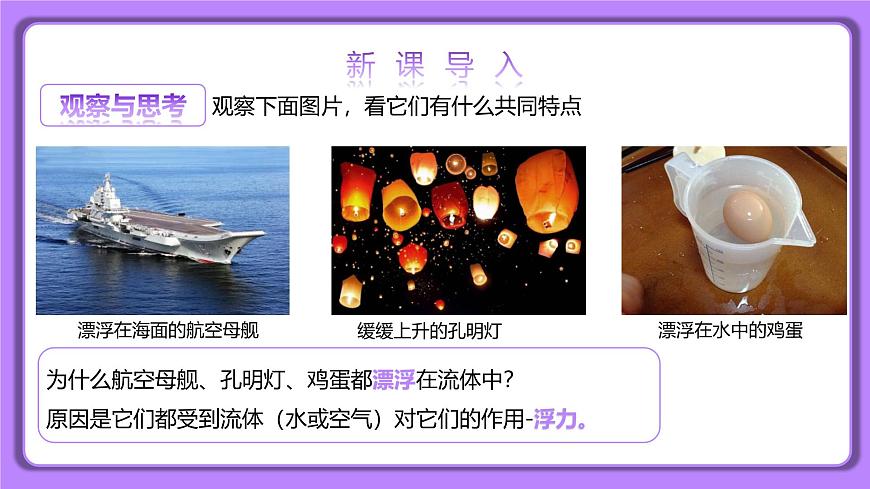 10.1 浮力 精品同步課件第3頁