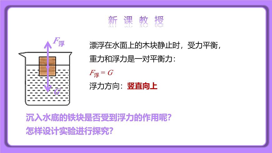 10.1 浮力 精品同步課件第6頁