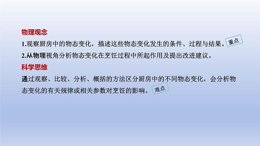 2024八年級物理上冊第三章物態(tài)變化第5節(jié)跨學科實踐:探索廚房中的物態(tài)變化問題課件(人教版)第2頁