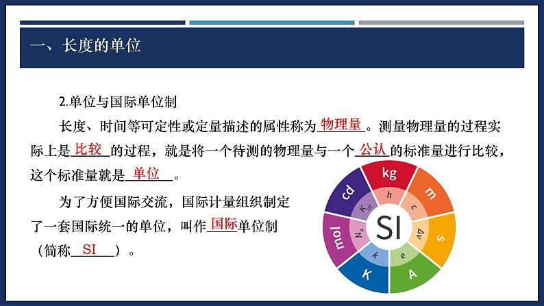 1.1 长度和时间的测量-初中物理八年级上册 同步教学课件(人教版2024)第5页