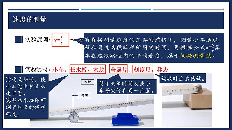1.4 速度的测量-初中物理八年级上册 同步教学课件(人教版2024)第5页