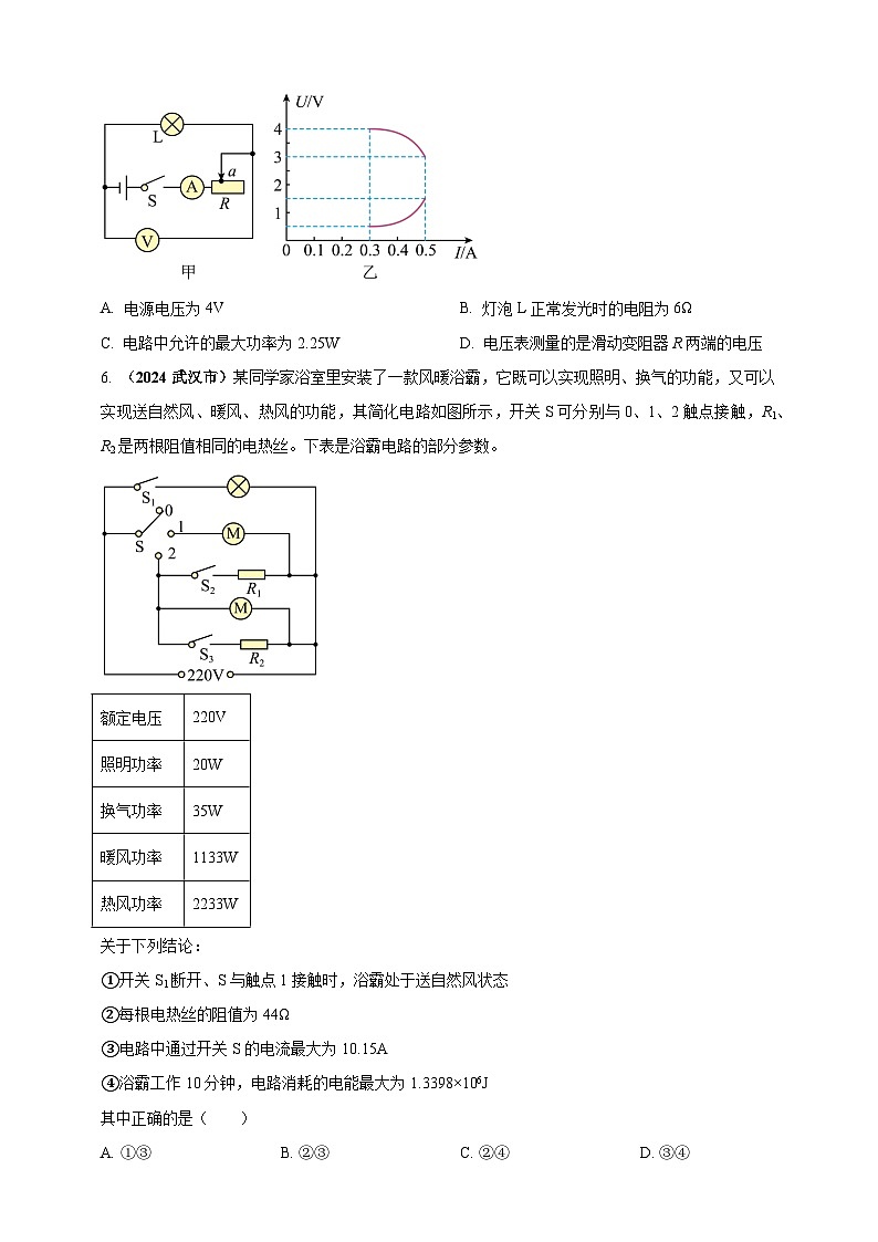 模块四 应用 专题58 求解电学量最值和取值范围压轴计算题(原卷版)第3页