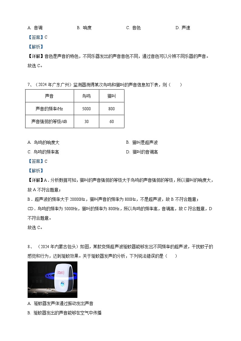 2024年中考物理分類匯編---聲現(xiàn)象答案 （含解析）第3頁
