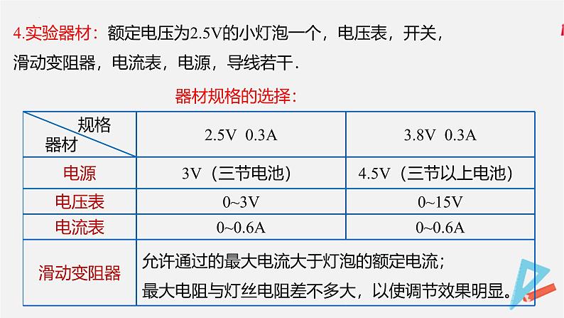 15.2 电功率-2024-2025学年九年级物理下册同步课件(苏科版)第8页