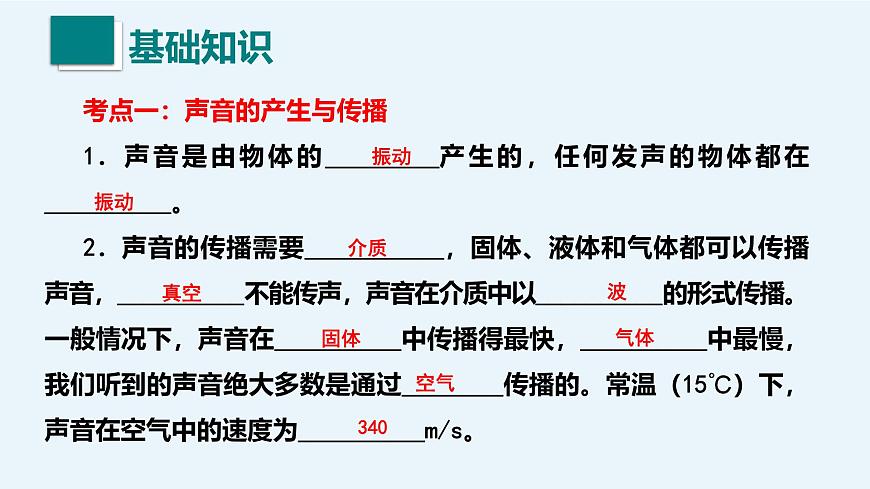 人教版（2024） 八年級(jí)上冊(cè)物理第二章 聲現(xiàn)象 復(fù)習(xí)課件第3頁(yè)