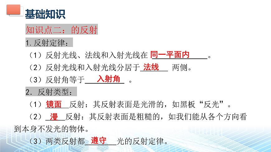 人教版（2024） 八年級上冊物理第四章 光現(xiàn)象 復(fù)習(xí)課件第4頁