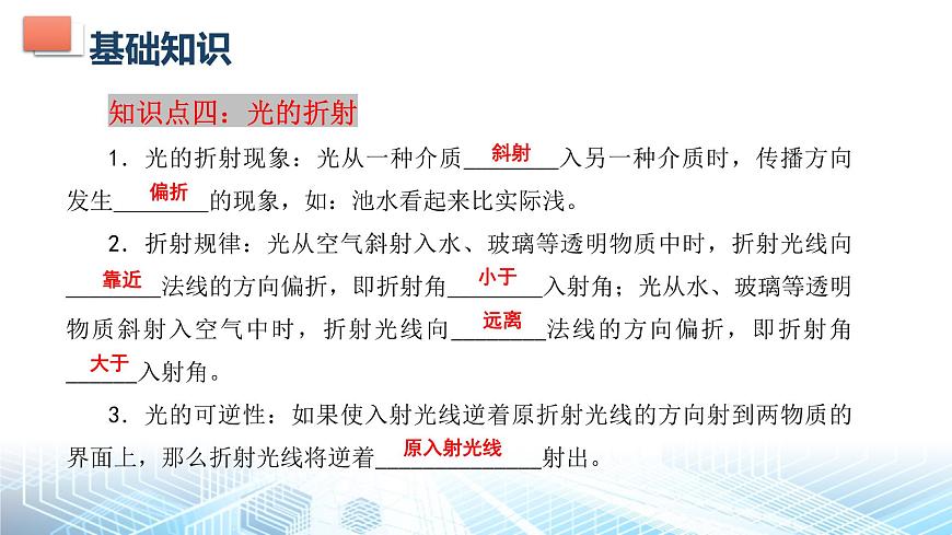 人教版（2024） 八年級上冊物理第四章 光現(xiàn)象 復(fù)習(xí)課件第6頁