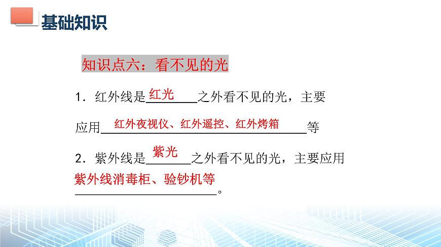 人教版（2024） 八年級上冊物理第四章 光現(xiàn)象 復(fù)習(xí)課件第8頁