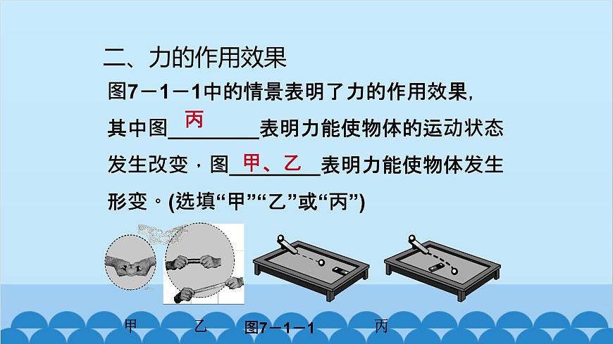 滬科版(2024)物理八年級(jí)上冊(cè) 第六章 第一節(jié) 課時(shí)一 力課件第4頁