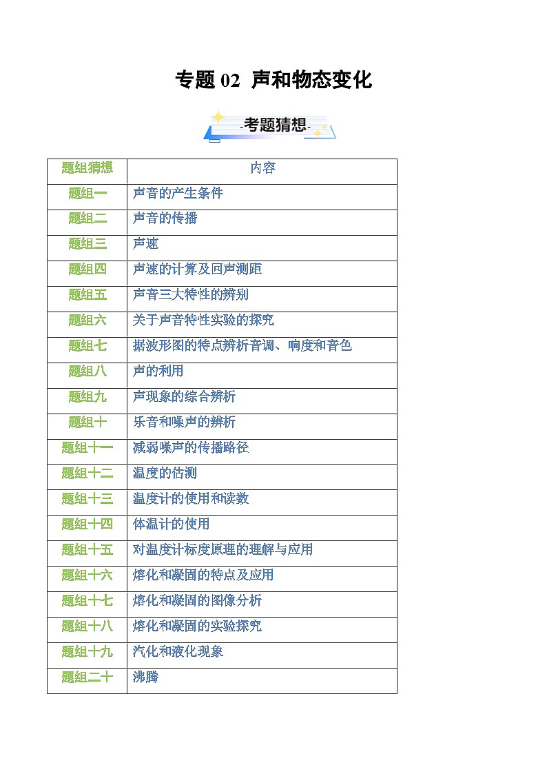考题猜想02 声和物态变化(原卷版)第1页
