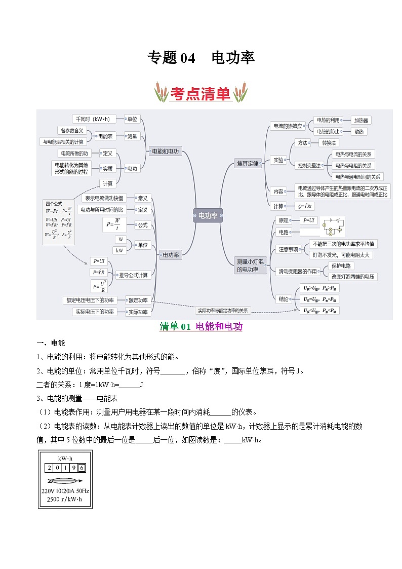 考点清单04 电功率【15题型练】(原卷版)第1页