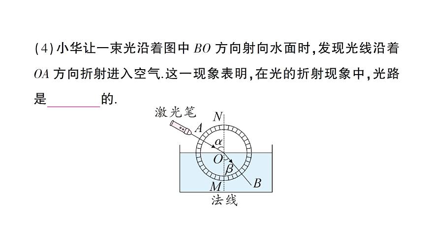 初中物理新滬科版八年級全冊第三章第三節(jié) 光的折射作業(yè)課件2024秋第8頁