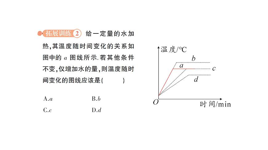 初中物理新北師大版八年級上冊第一章專題一 物態(tài)變化的圖像作業(yè)課件2024秋第5頁