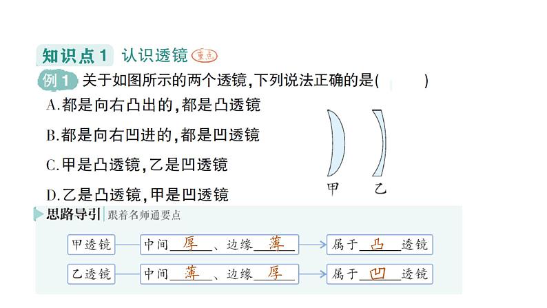 初中物理新教科版八年级上册第四章第五节 科学探究:凸透镜成像作业课件2024秋第2页