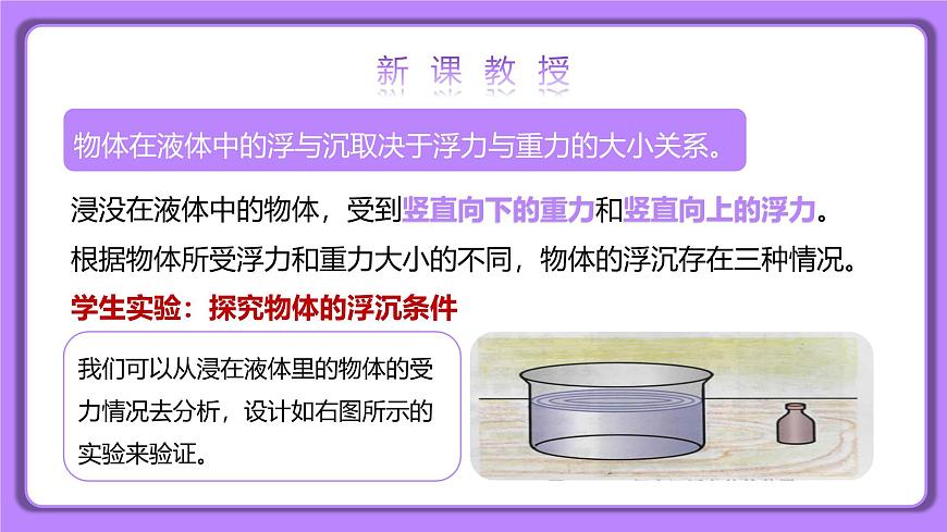 10.3 物體的浮沉條件及應(yīng)用 精品同步課件第6頁