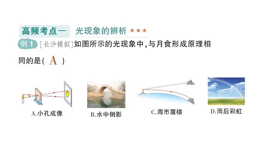 初中物理新教科版八年級(jí)上冊(cè)第四章 光的世界復(fù)習(xí)提升作業(yè)課件2024秋第7頁(yè)