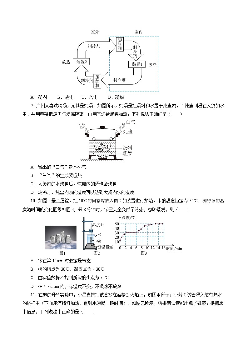 中考物理二轮复习讲练测(全国通用)专题03物态变化(测试)(全国通用)(原卷版+解析)第3页