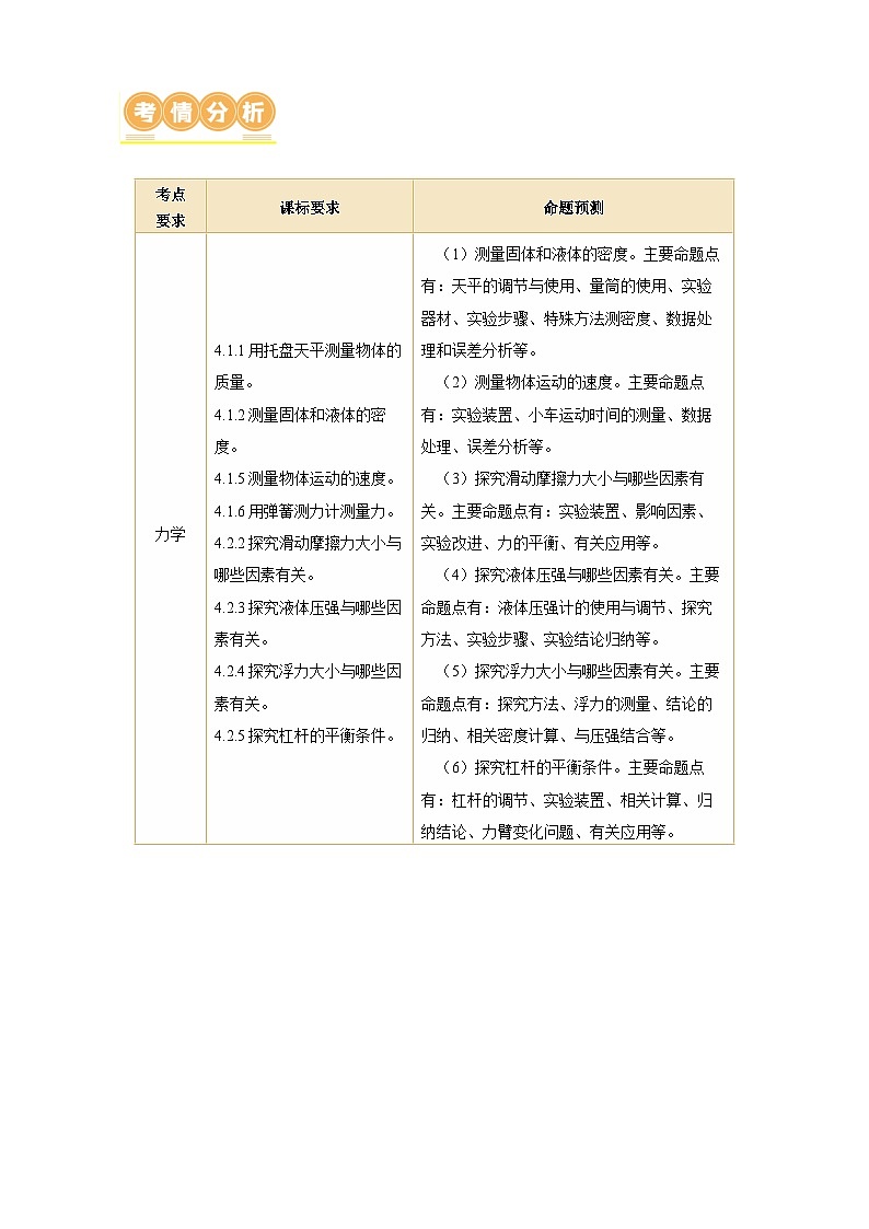 中考物理二轮复习讲练测(全国通用)专题19实验探究题(力学)(讲练)(原卷版+解析)第3页