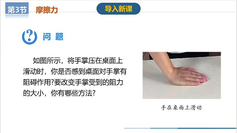 8.3+摩擦力(教学课件) 第2页
