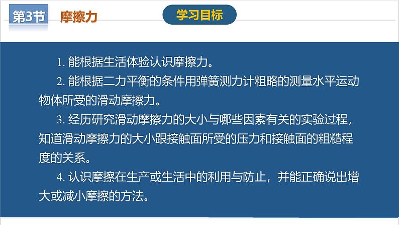 8.3+摩擦力(教学课件) 第3页