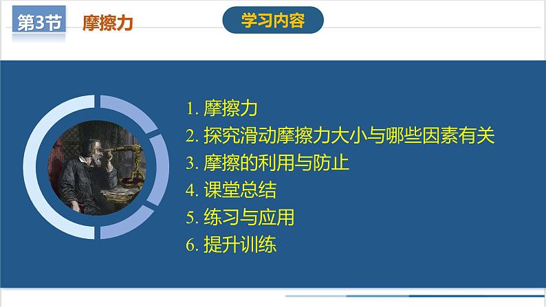 8.3+摩擦力(教学课件) 第4页
