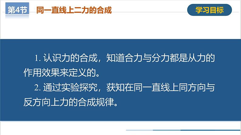 8.4 同一直线上二力的合成(教学课件)第3页