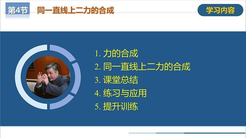 8.4 同一直线上二力的合成(教学课件)第4页
