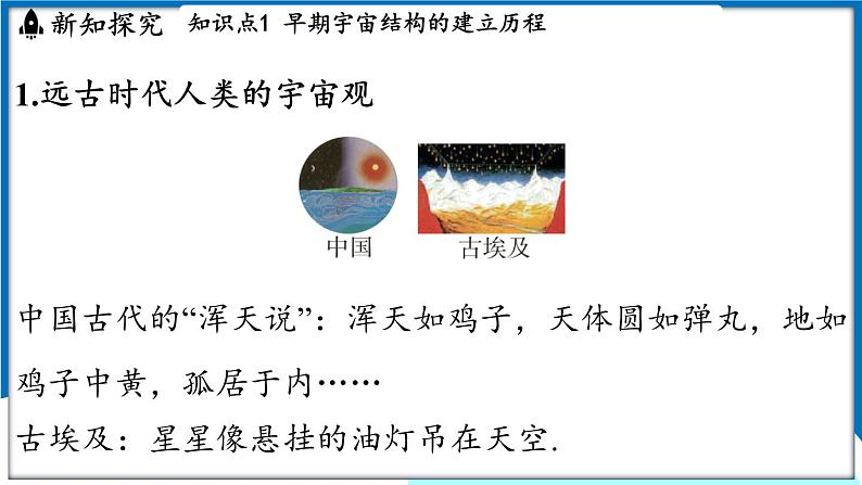 沪粤版(2024)物理八年级下册--10.3 探索宇宙(课件)第3页