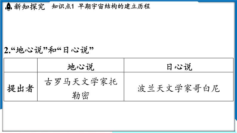 沪粤版(2024)物理八年级下册--10.3 探索宇宙(课件)第4页