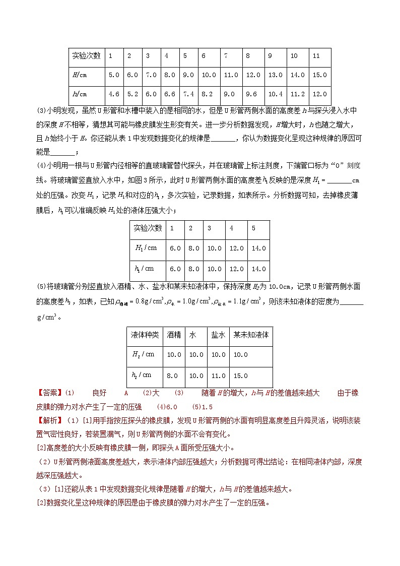 专题09 压强(考情聚焦+中考新考法+真题透视4大考向+新题特训)(解析版)第3页