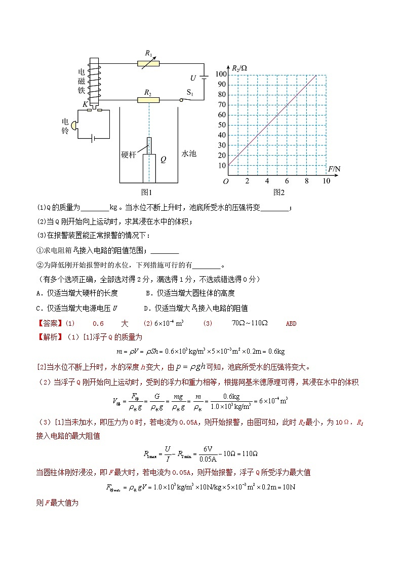 专题14 欧姆定律及其应用(考情聚焦+中考新考法+真题透视5大考向+新题特训)(解析版)第3页