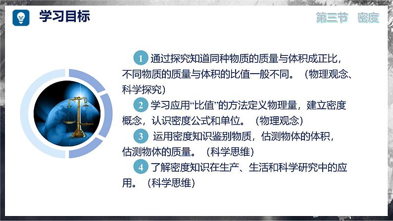 5.3 密度(教学课件) 第4页