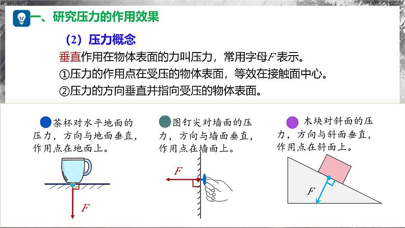 8.1 压力的作用效果(教学课件) 第8页