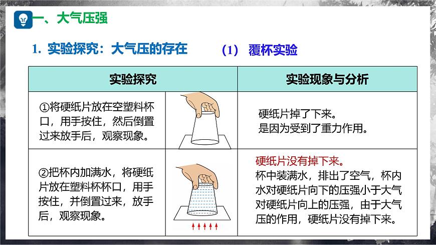 8.3+空氣的“力量”+(教學(xué)課件) 第7頁(yè)