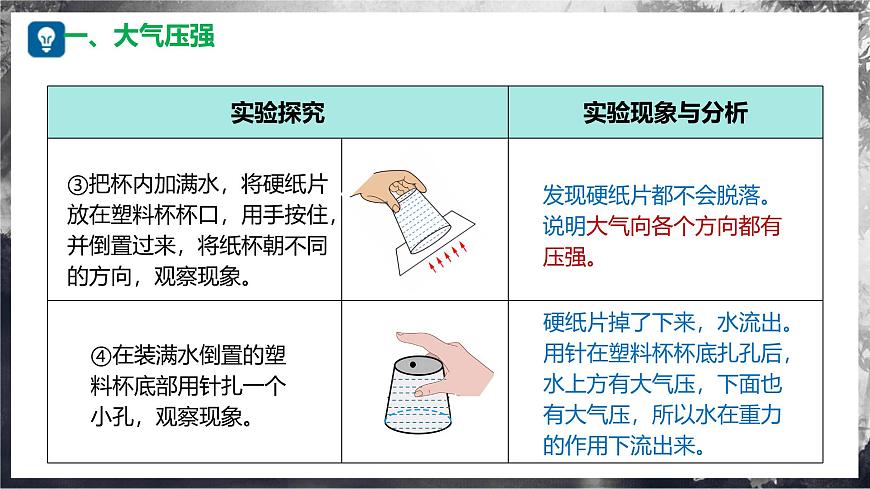 8.3+空氣的“力量”+(教學(xué)課件) 第8頁(yè)