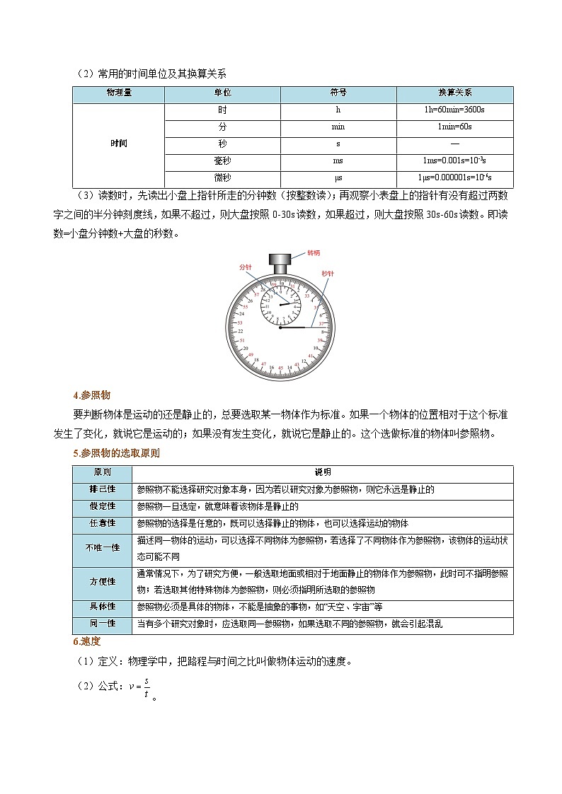 【寒假提升训练】人教版 初中物理 八年级上册 专题提升训练 第一讲 机械运动(学生卷)第3页