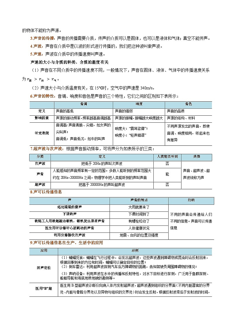 【寒假提升训练】人教版 初中物理 八年级上册 专题提升训练 第二讲 声现象(学生卷)第2页