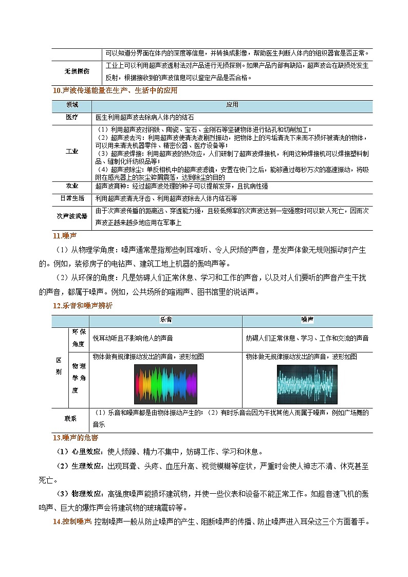 【寒假提升训练】人教版 初中物理 八年级上册 专题提升训练 第二讲 声现象(学生卷)第3页