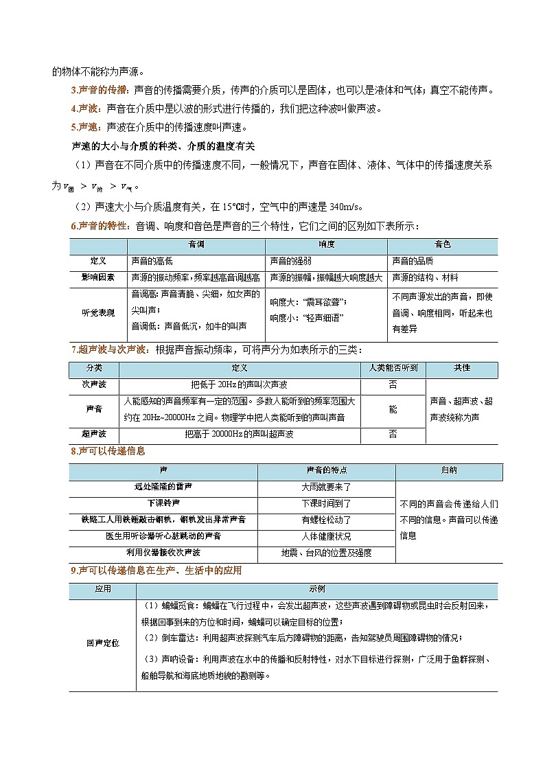 【寒假提升训练】人教版 初中物理 八年级上册 专题提升训练 第二讲 声现象(教师卷)第2页