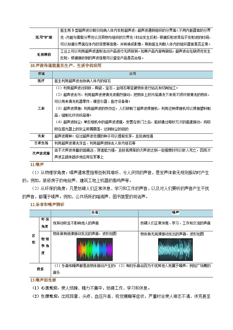 【寒假提升训练】人教版 初中物理 八年级上册 专题提升训练 第二讲 声现象(教师卷)第3页