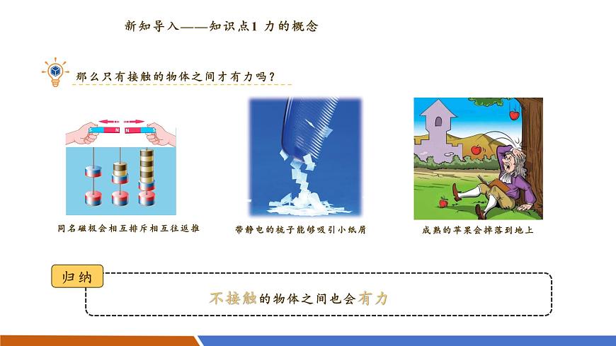 6.1力  課件 （31頁ppt）第8頁
