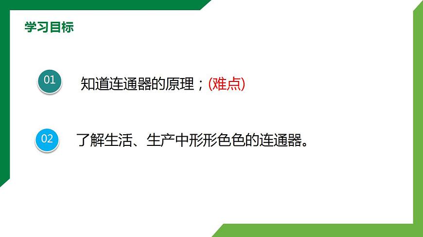 9.2《液體的壓強(qiáng)》第2課時(shí)精品課件第3頁(yè)