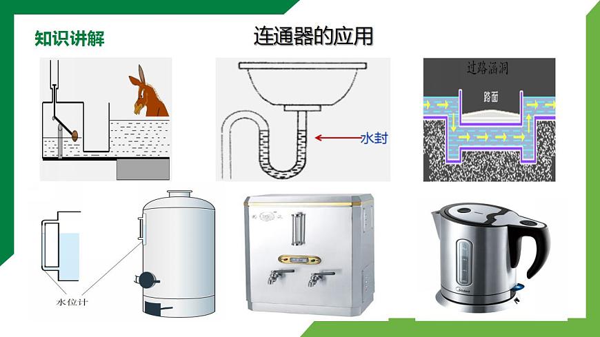 9.2《液體的壓強(qiáng)》第2課時(shí)精品課件第7頁(yè)