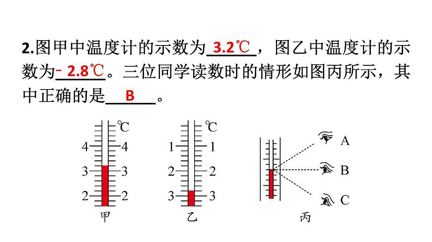 初中物理新北師大版八年級(jí)上冊(cè)第一章 物態(tài)及其變化復(fù)習(xí)教學(xué)課件2024秋第6頁(yè)